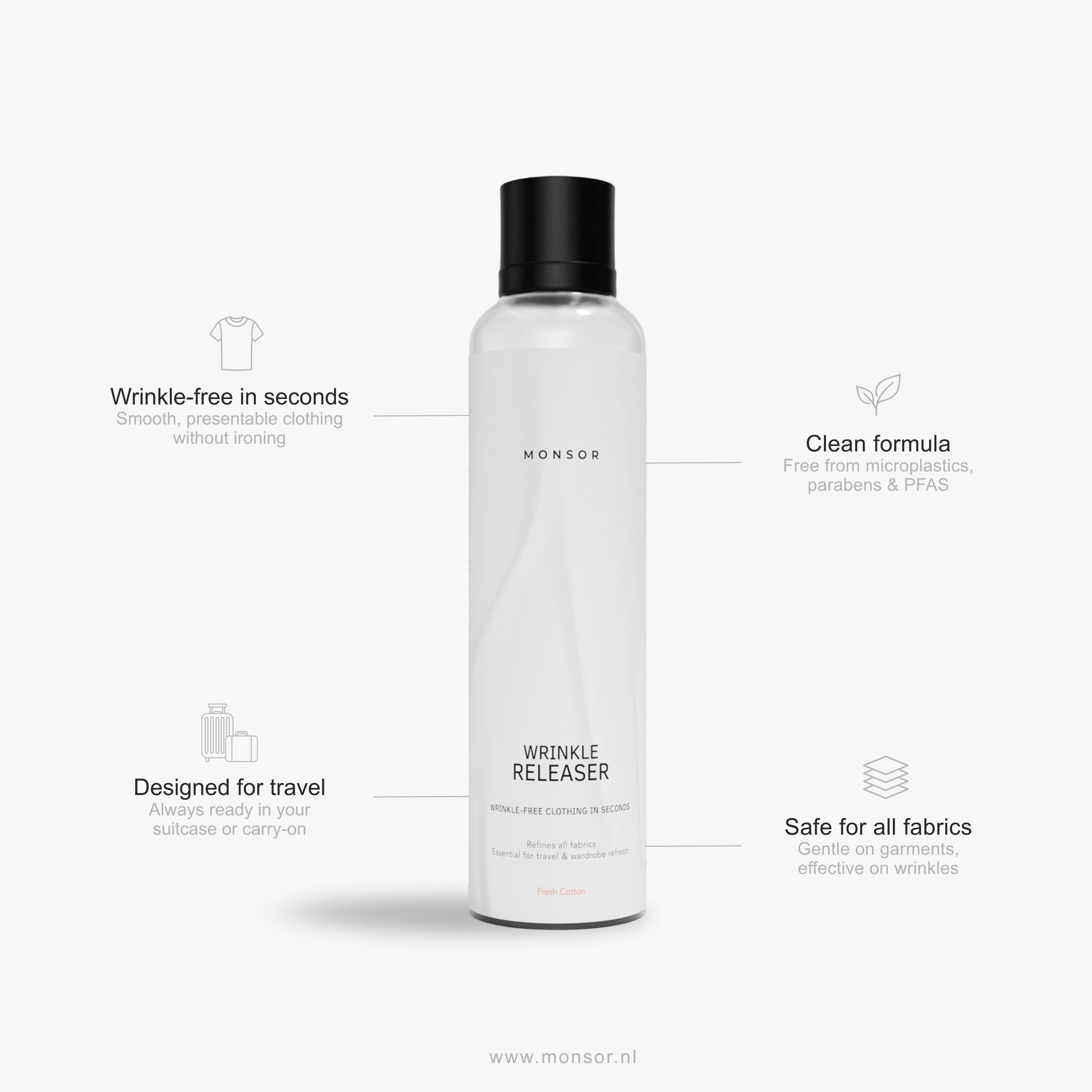 Wrinkle Releaser - 200ml